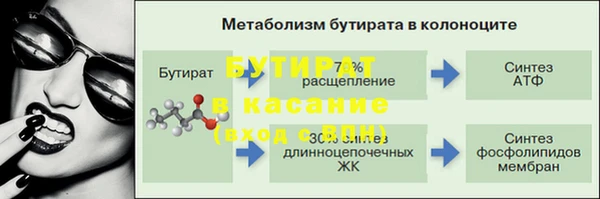синтетический гашиш Кинешма